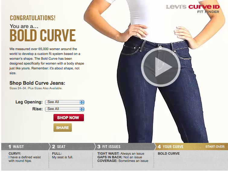 curve id jeans